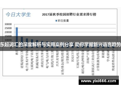 东超词汇的深度解析与实用案例分享 助你掌握新兴语言趋势