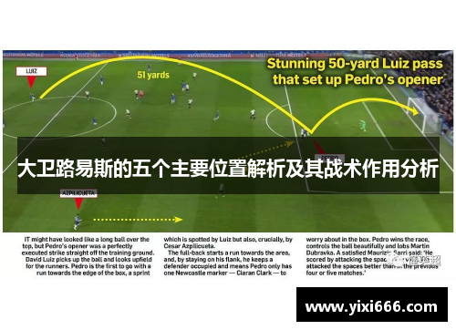 大卫路易斯的五个主要位置解析及其战术作用分析 大卫路易斯的五个主要位置解析及其战术作用分析